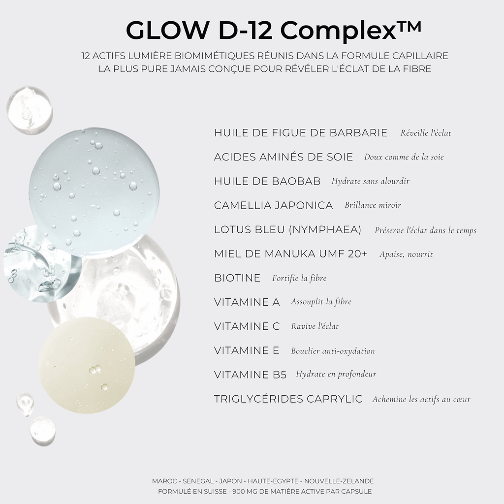 Actifs des capsules DOSE.02 GLOW pour la brillance et l'éclat des cheveux