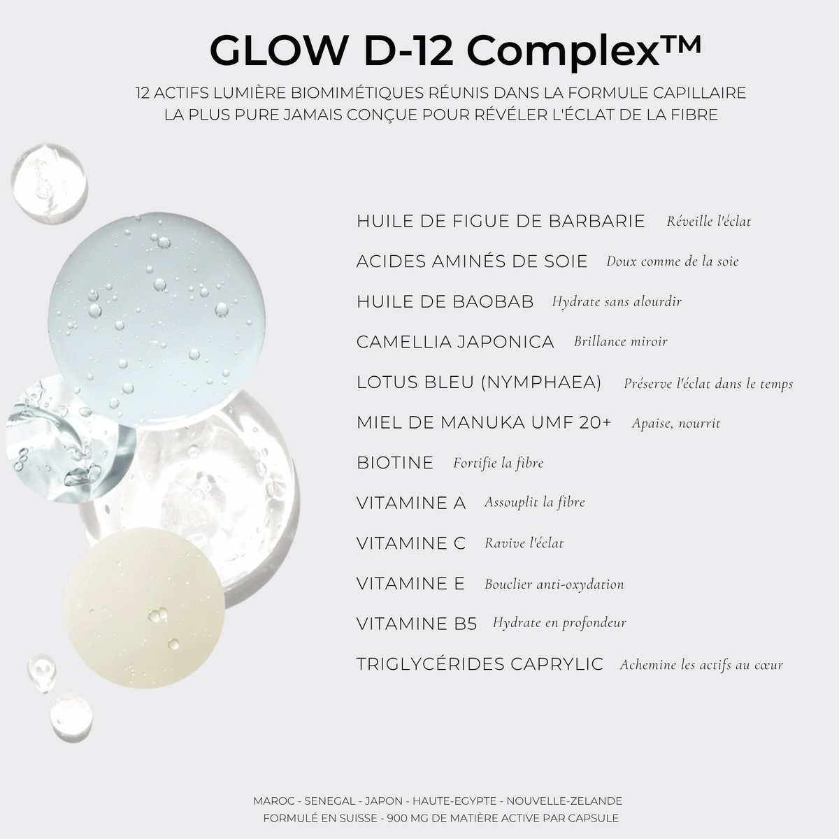 Actifs des capsules DOSE.02 GLOW pour la brillance et l'éclat des cheveux