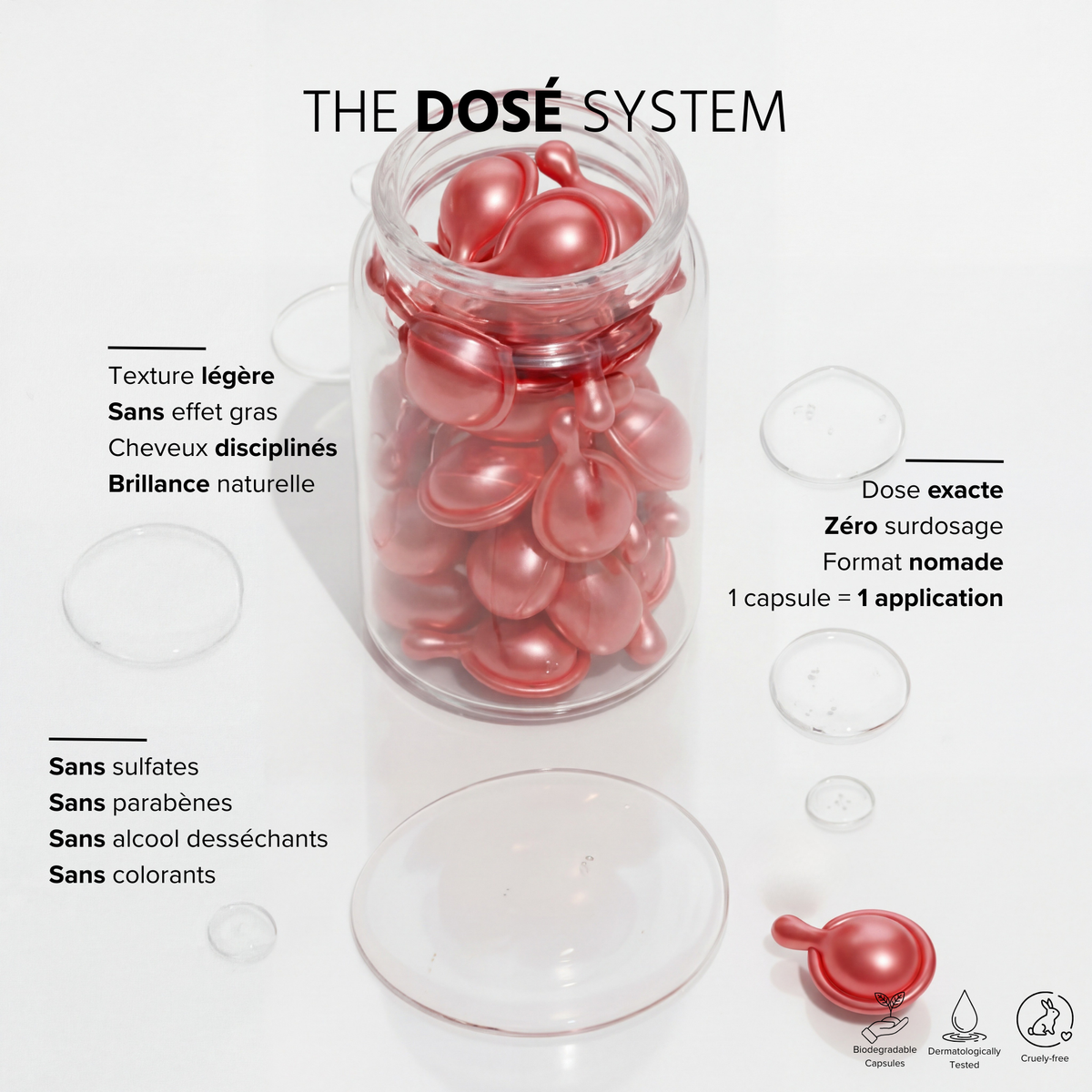DOSE.01 - Capsules Molecular Repair