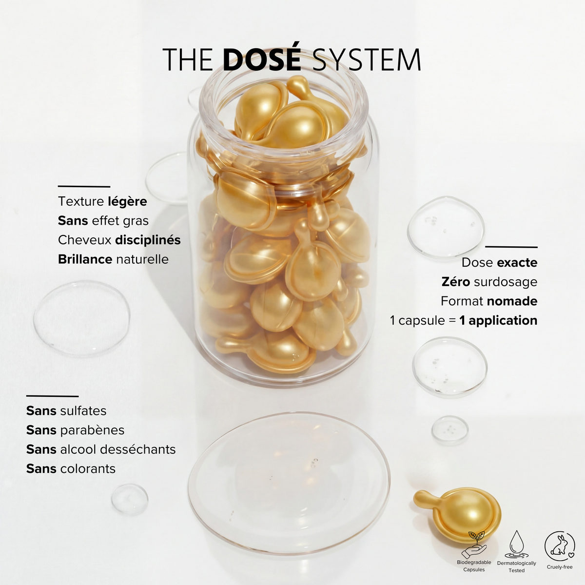 DOSE.02 - Capsules Molecular Glow